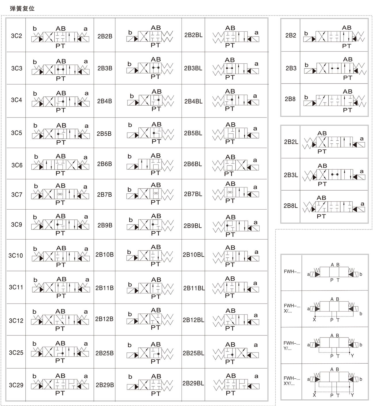 FWH电液换向阀1.jpg